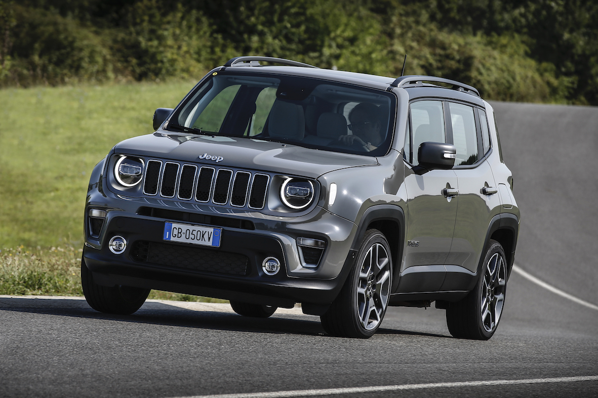 2021 Jeep Renegade Review & Ratings